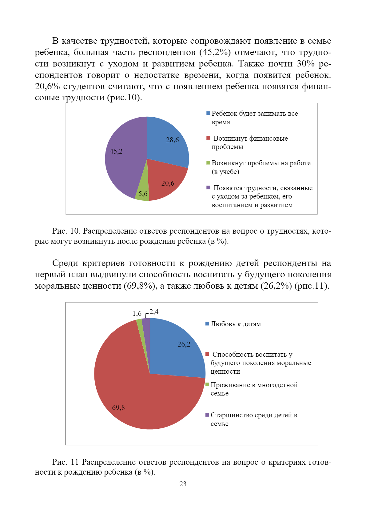 Семья в XXI веке: проблемы и перспективы