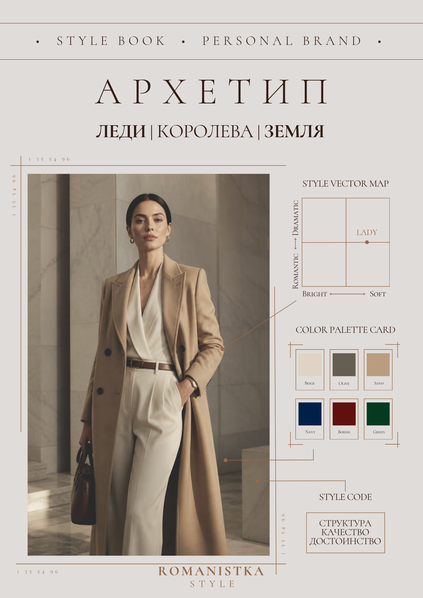 Style Book: Архетип Леди