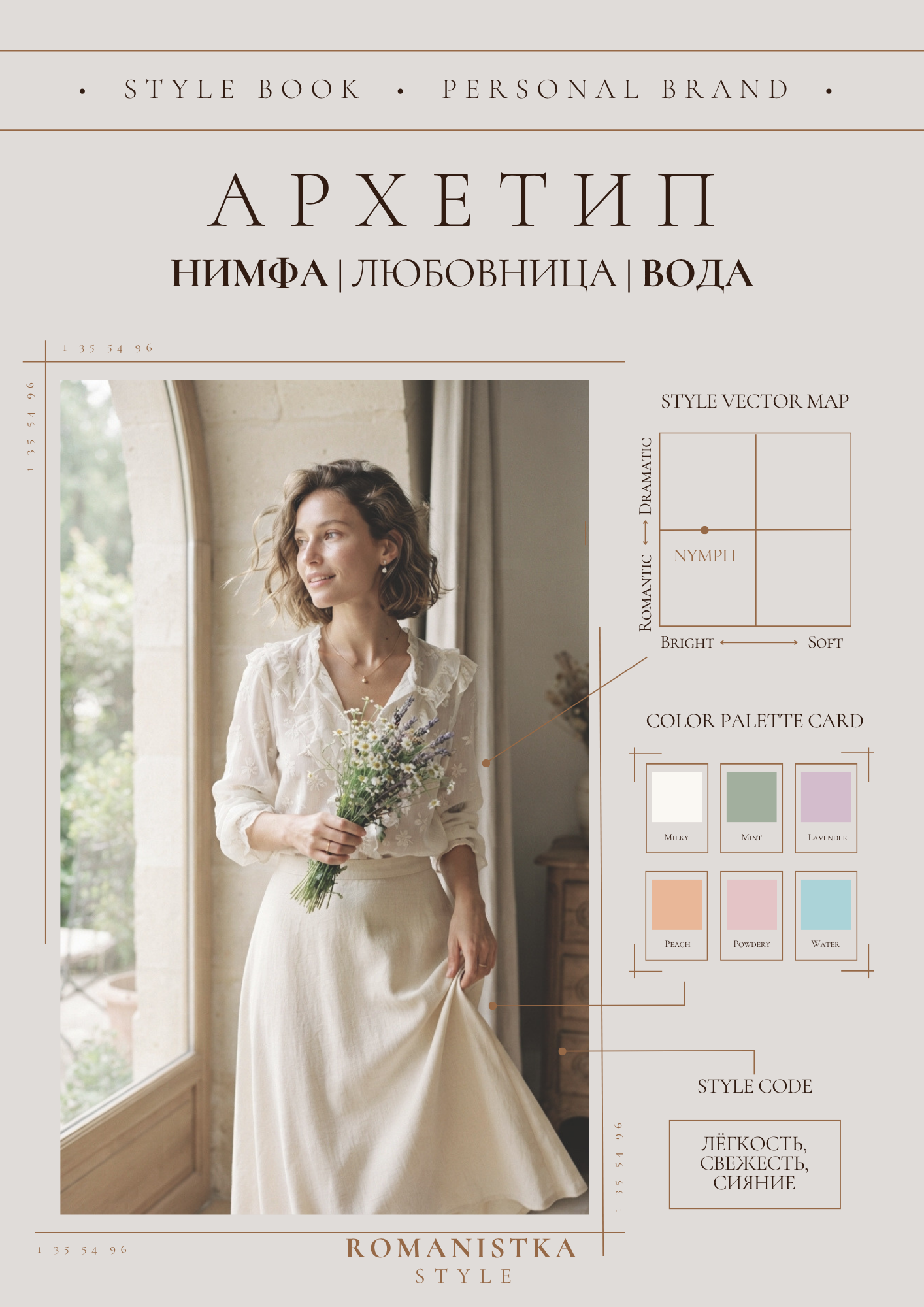 Style Book: Нимфа