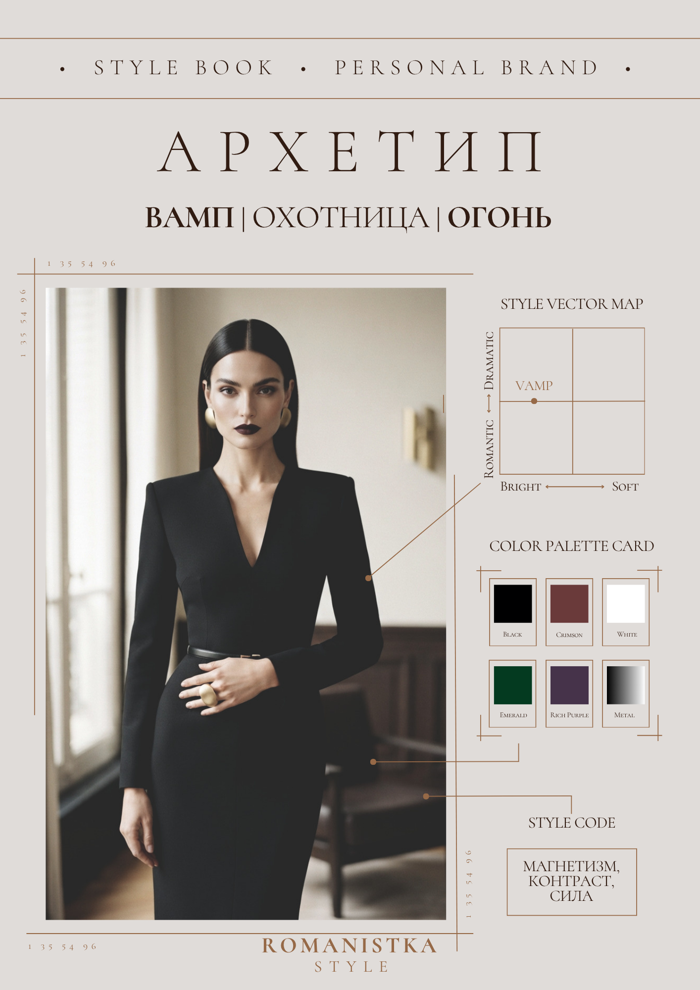 Style Book: Вамп