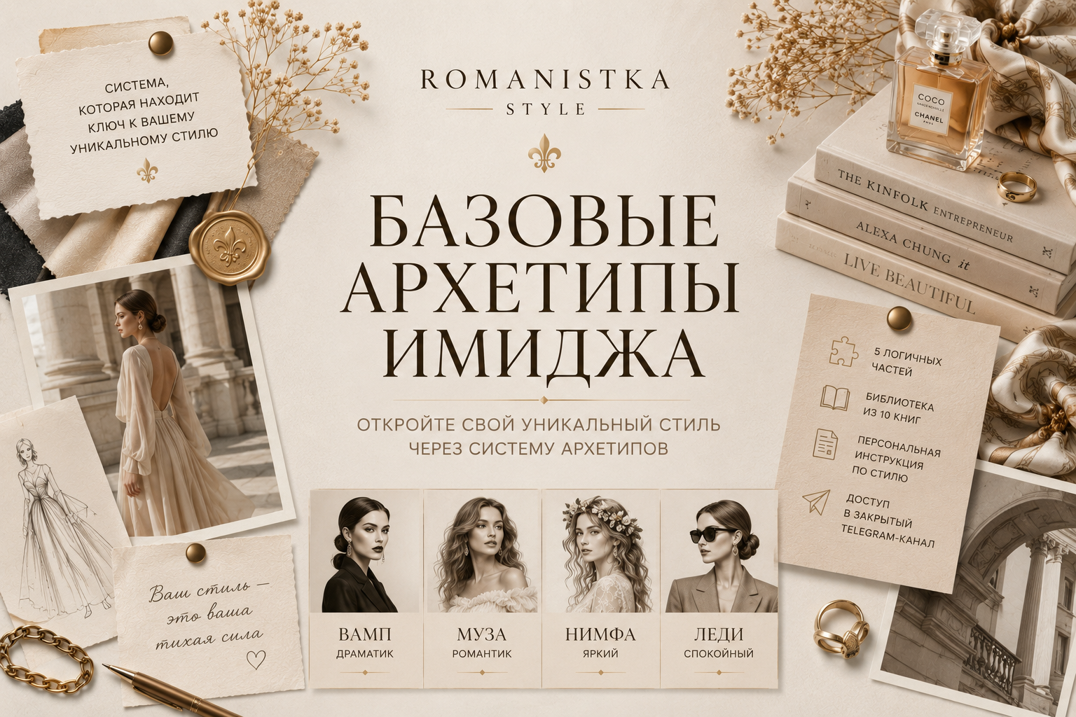 Система архетипов