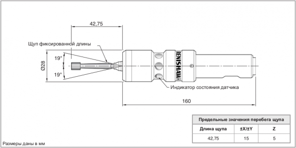 Датчик JCP RENISHAW превью 4