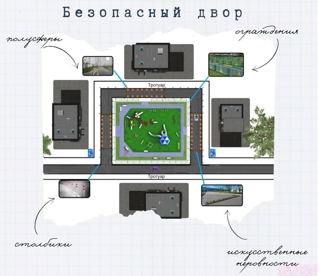 Минтранс Подмосковья: в Егорьевске 10 дворовых территорий сделали безопасными