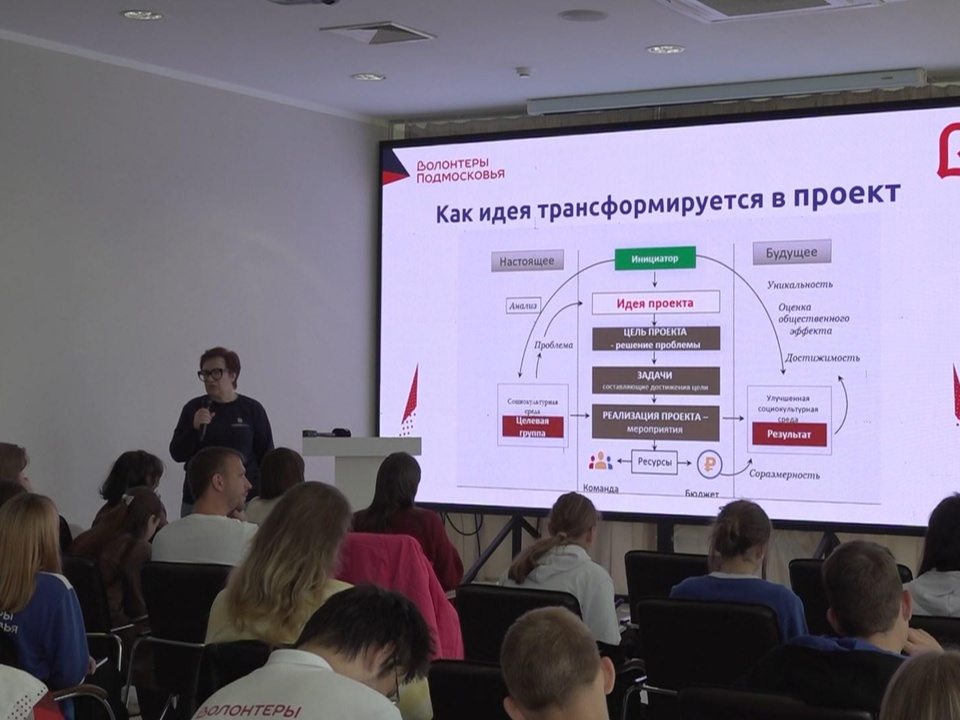 Волонтеров Подмосковья обучили социальному проектированию в Раменском