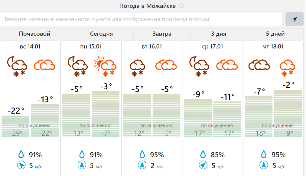 Фото: meteovesti.ru