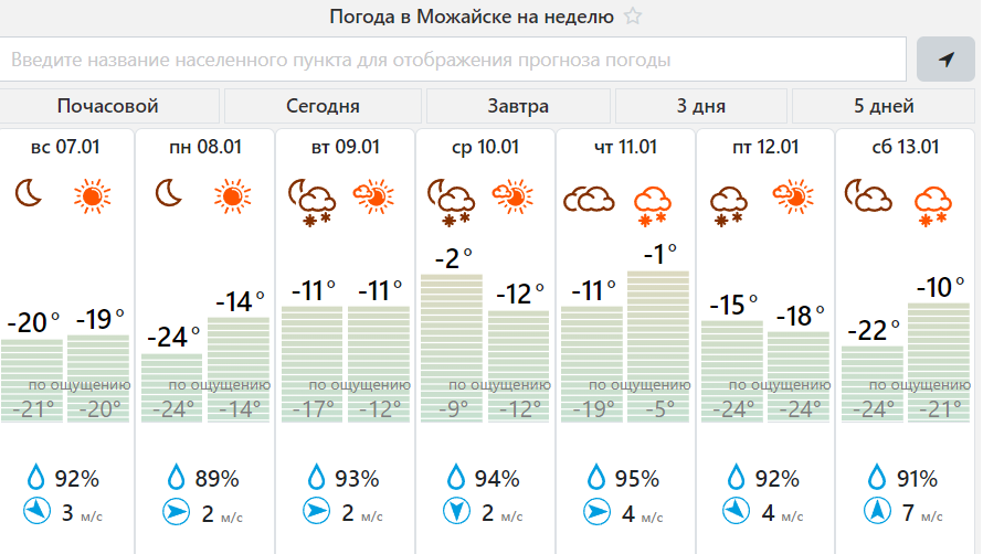 Фото: meteovesti.ru