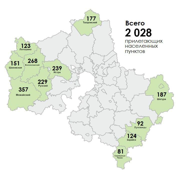 Фото: пресс-служба Минсельхозпрод МО