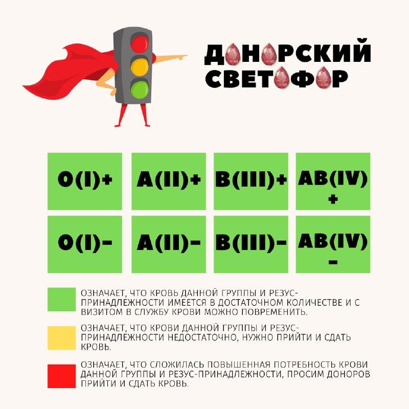 Министерство здравоохранения Московской области
