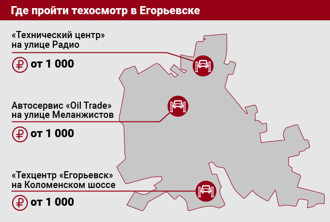 Инфографика: regions.ru