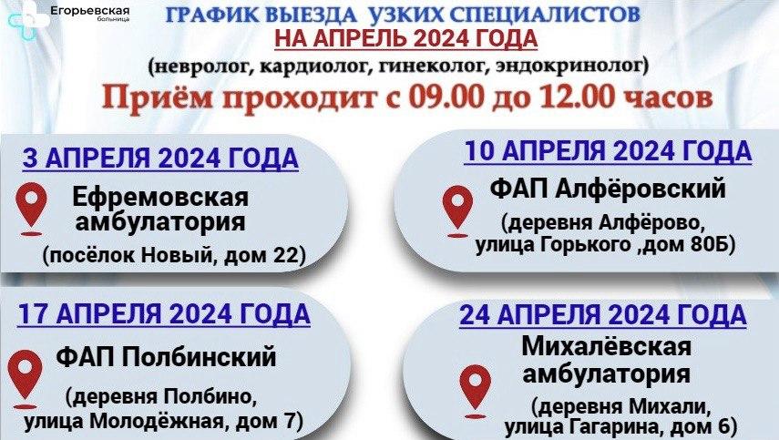 структура общей заболеваемости в рф. структура общей смертности. карта московской области с дорогами. население тульской области. карта районов московской области 2021.