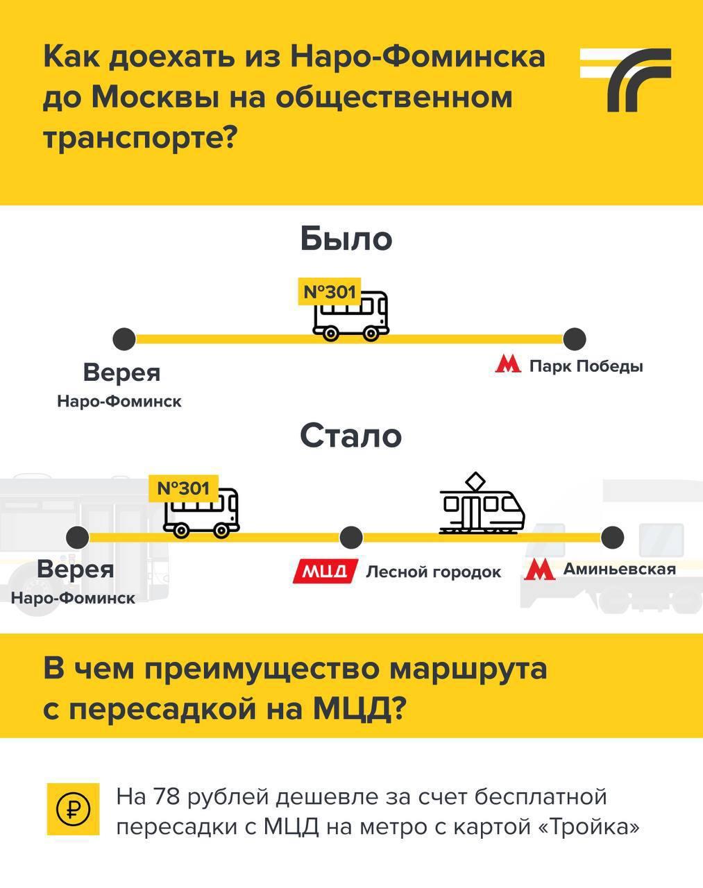 С 30 марта изменится схема движения маршрута №301 «Верея - Москва» |  REGIONS.RU / Наро-Фоминск