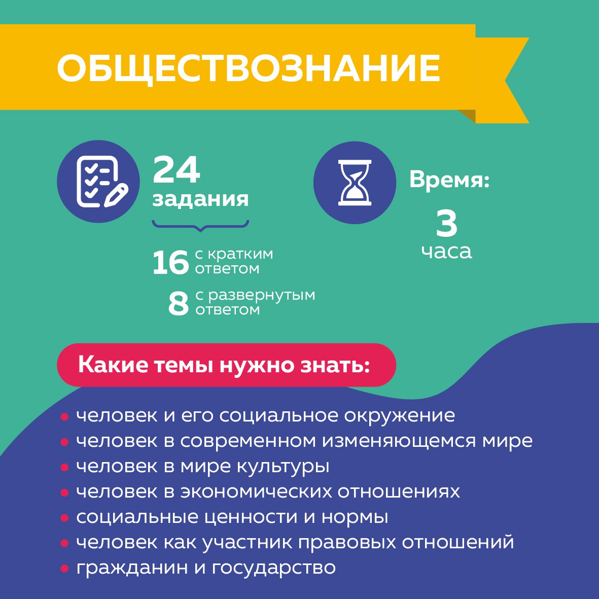 Что сдавать в 2024 году огэ