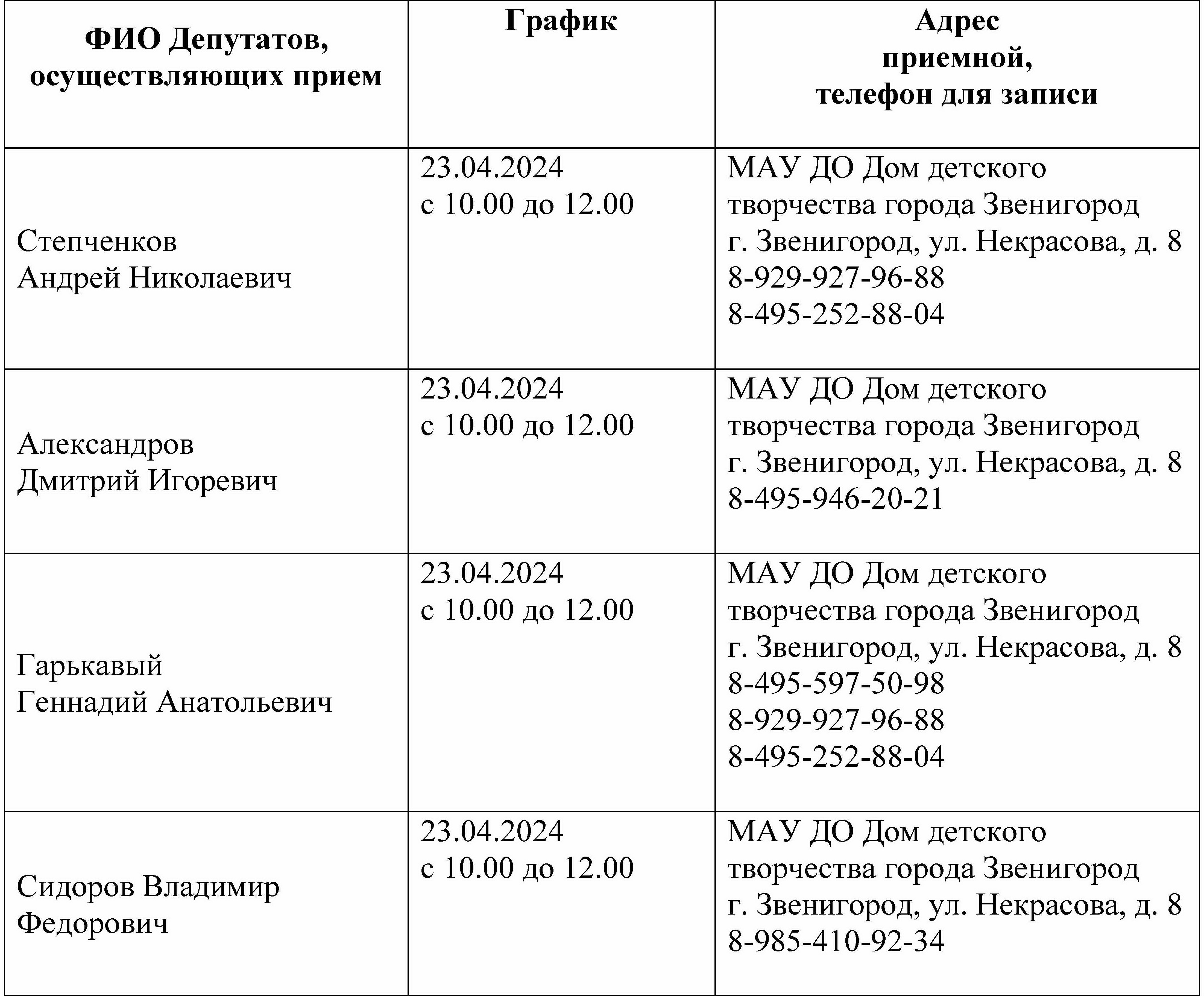 Прием жителей руководителями администрации округа и депутатами пройдет в  Звенигороде | REGIONS.RU / Звенигород