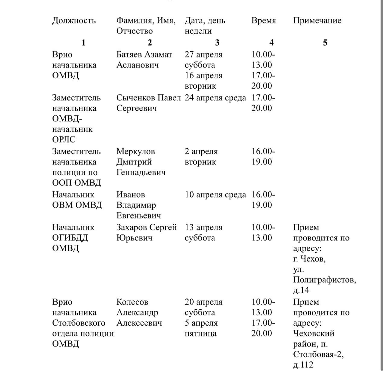 В Чеховской полиции опубликовали график приема в апреле | REGIONS.RU / Чехов