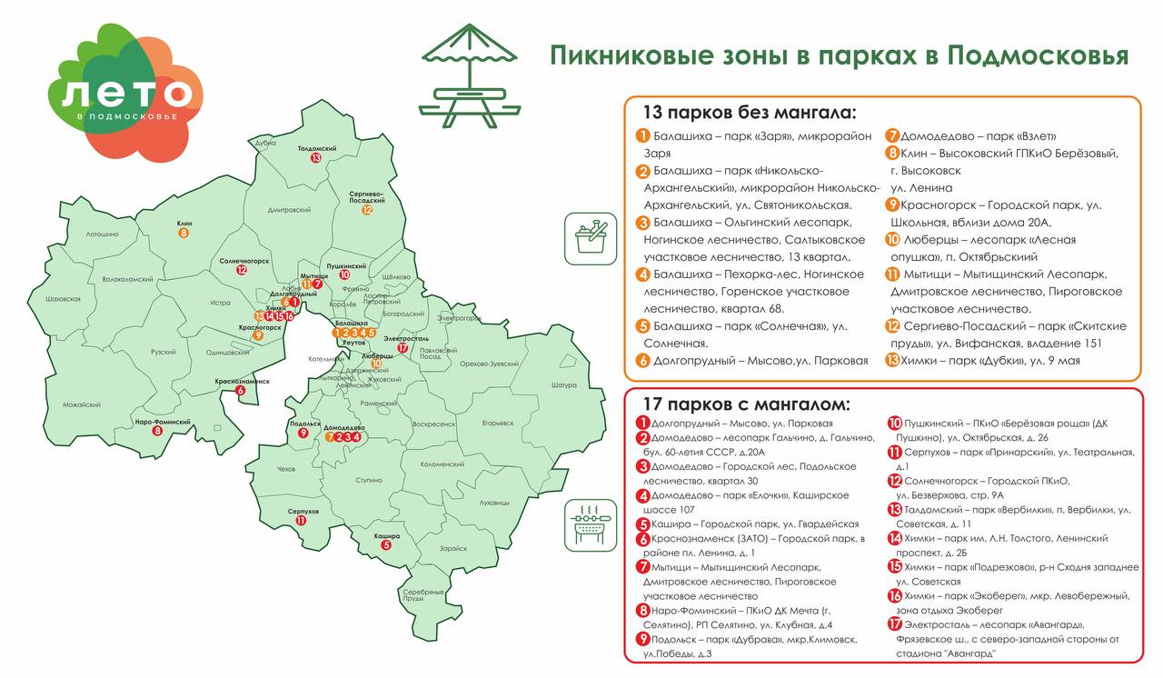 Жителям Протвино объяснили, как пожарить шашлык и не получить штраф |  REGIONS.RU / Протвино