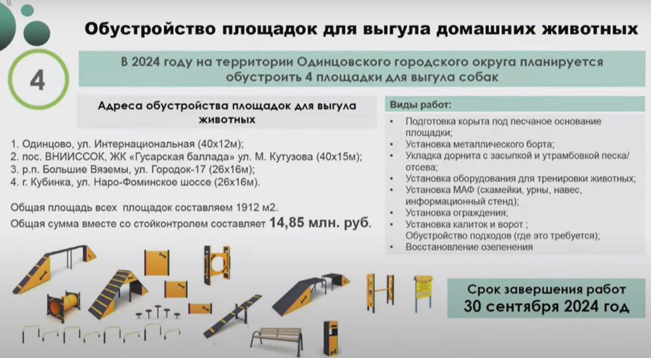 Четыре новых собачьих площадки появятся в этом году в Одинцовском округе |  REGIONS.RU / Одинцово