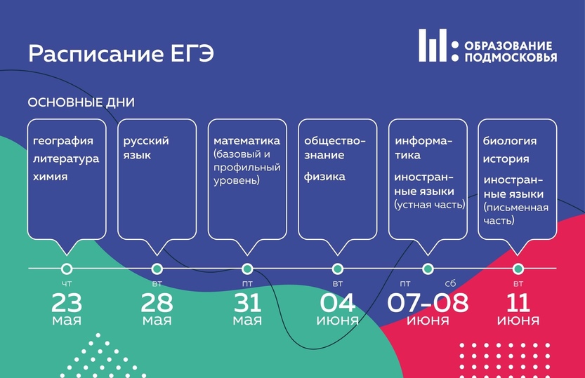 Фото: Министерство образования Московской области