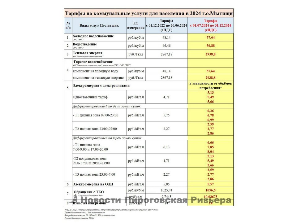 Фото: социальные сети