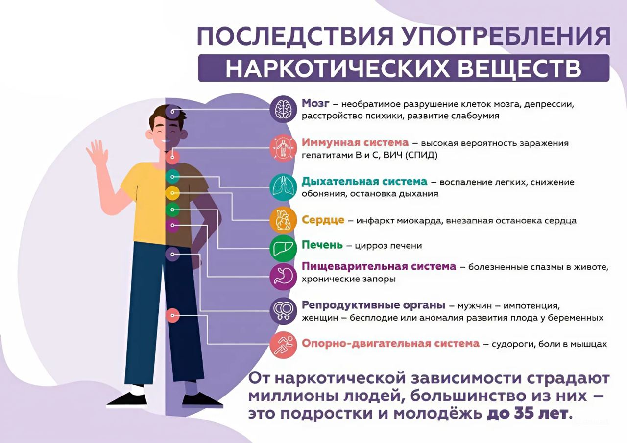 Фото: Минздрав МО