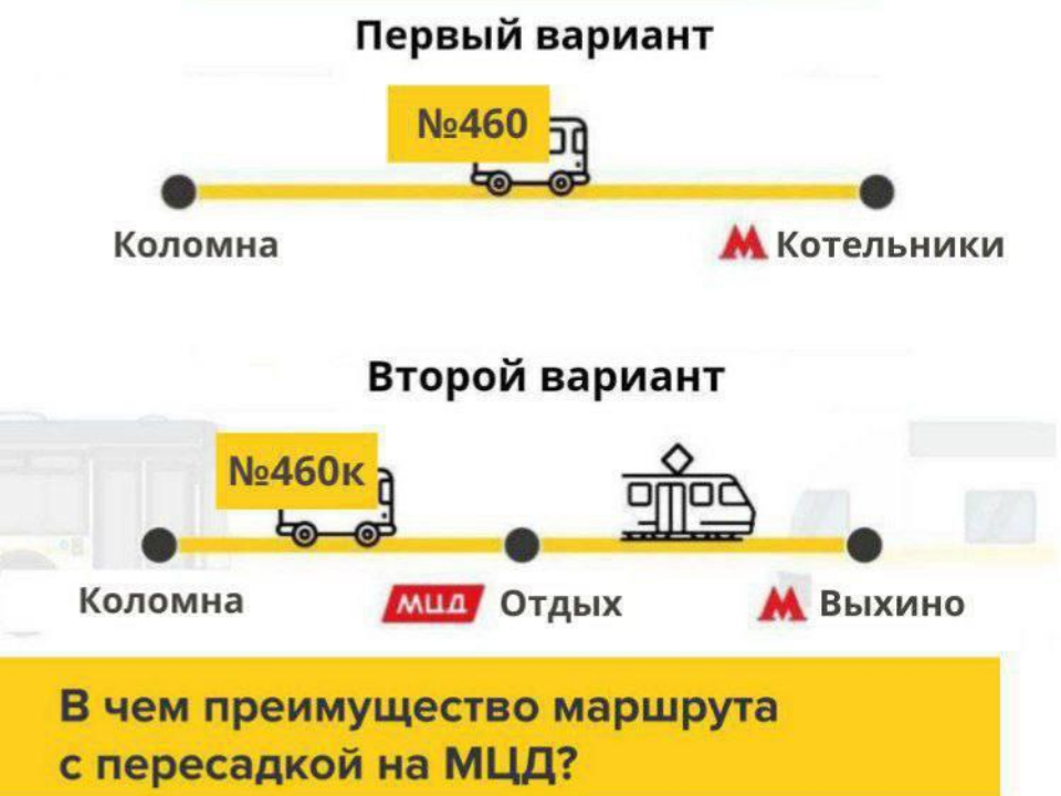 Фото: Минтранс Подмосковья