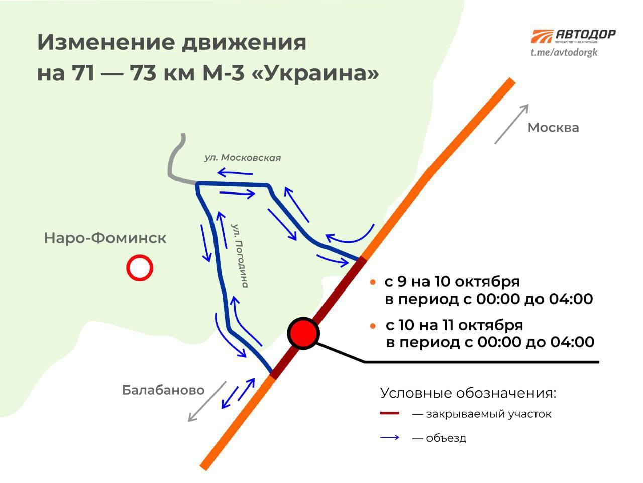 Фото: Министерство транспорта и дорожной инфраструктуры Московской области