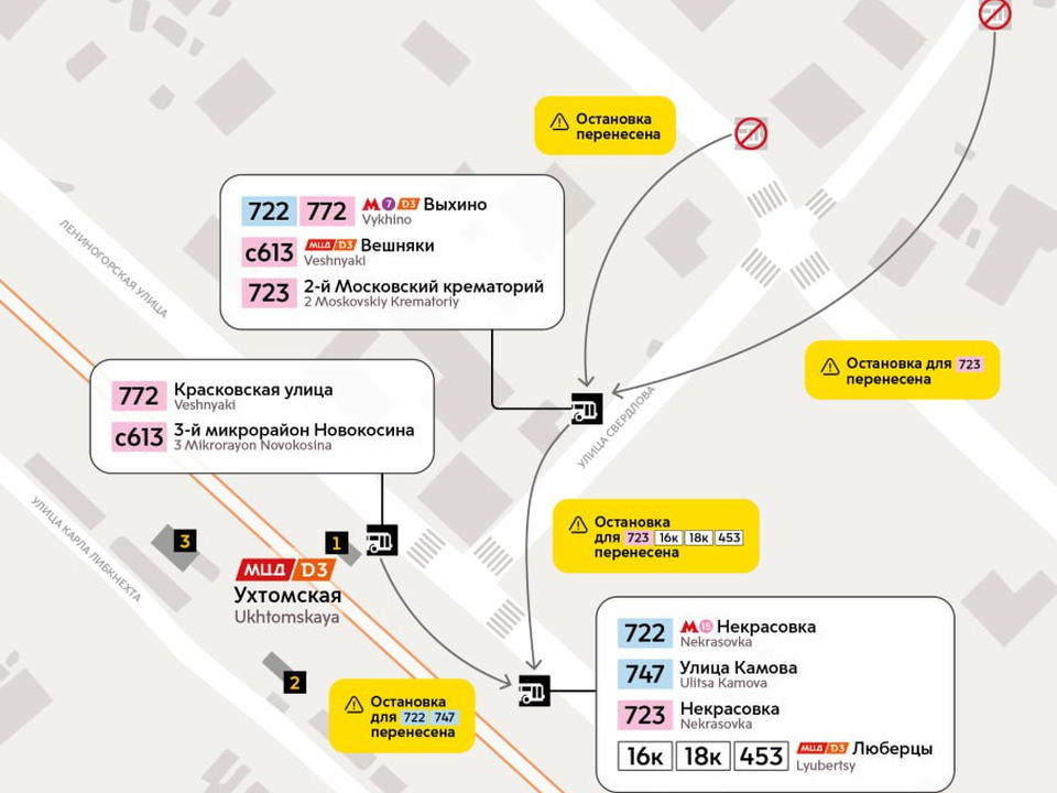 Фото: официальный сайт Московского транспорта