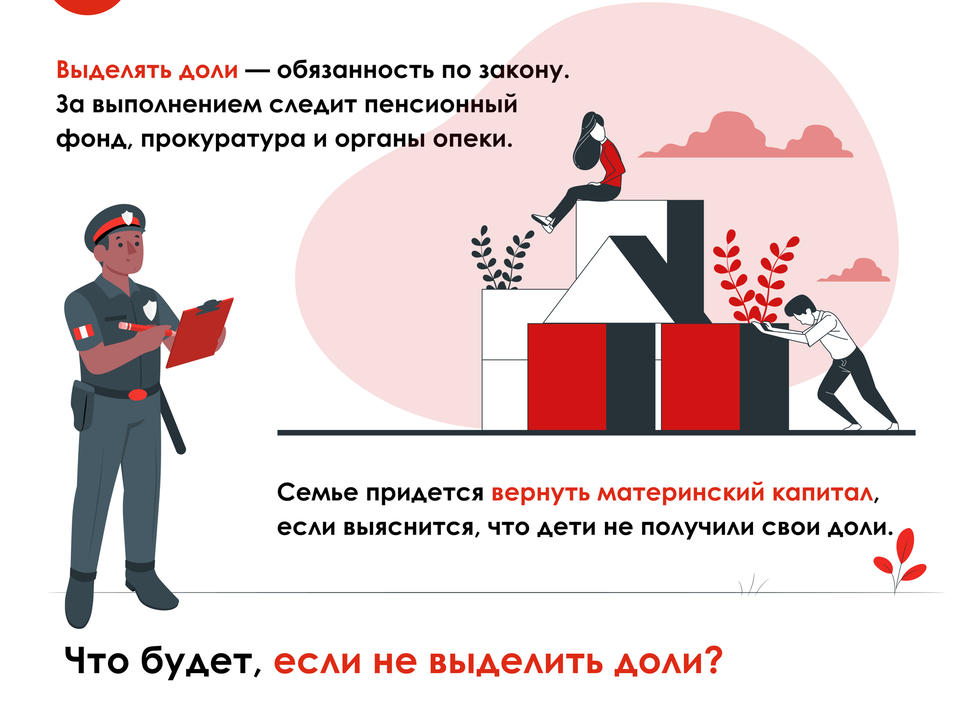 Источник: Минжилполитики МО