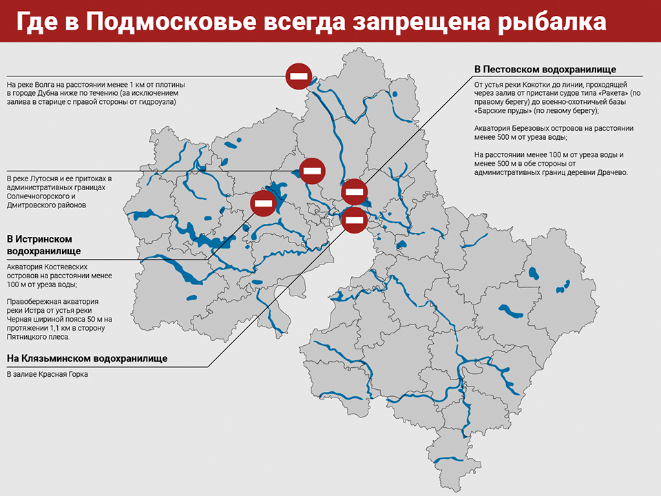 Фото: REGIONS