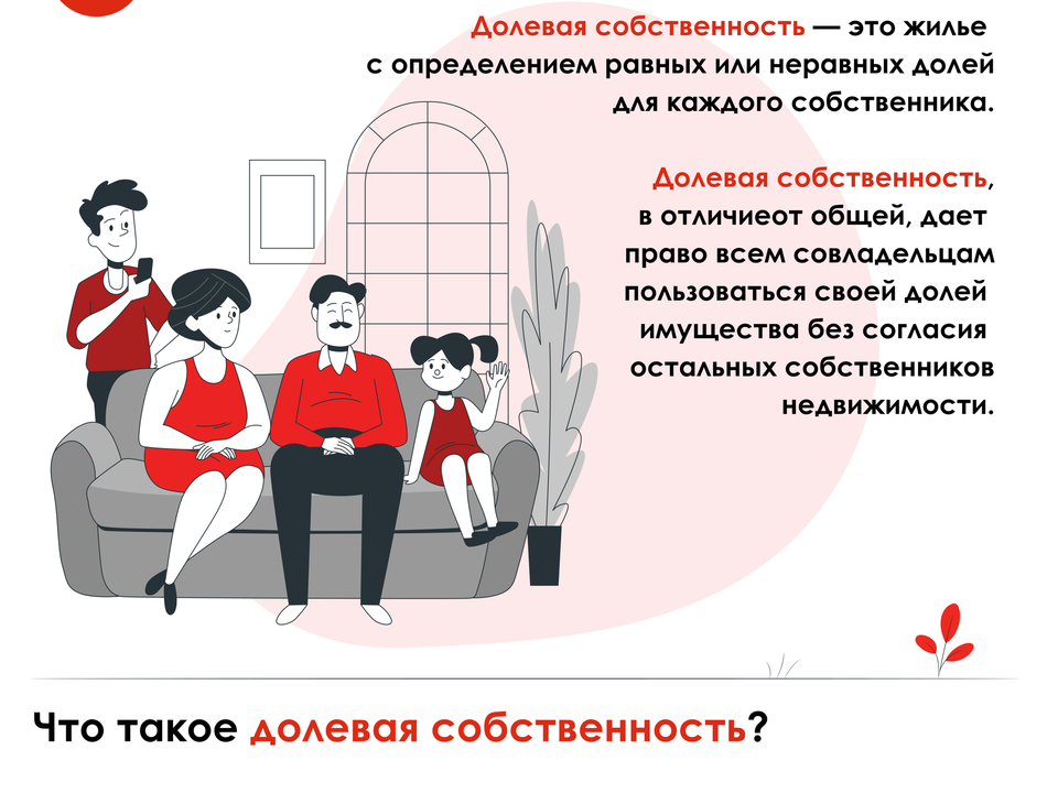 Источник: Минжилполитики МО