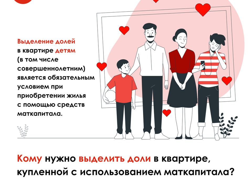 Источник: Минжилполитики МО