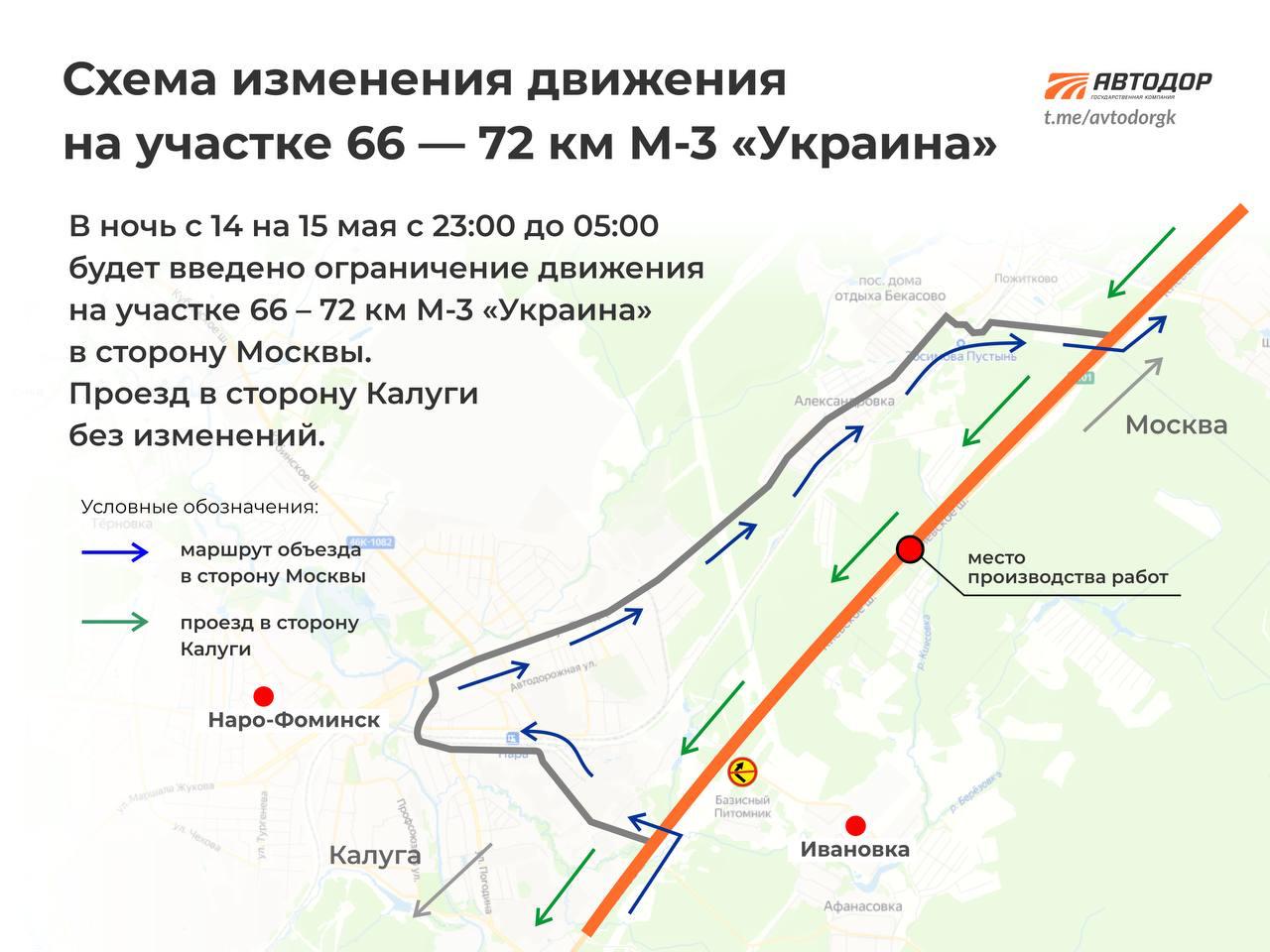 Фото: ГК «Автодор»
