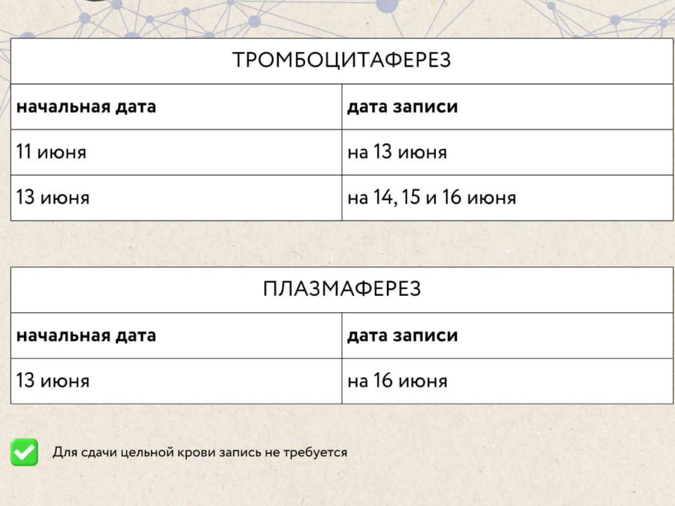 Фото: Московский областной центр крови 