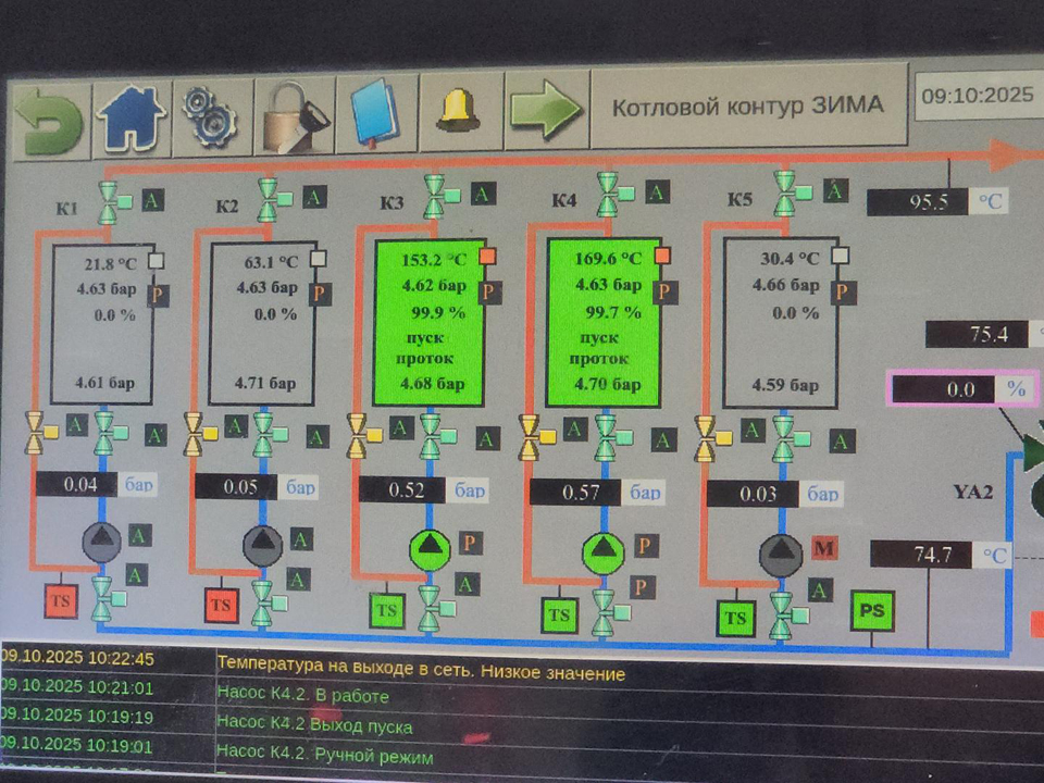 Фото: REGIONS/Роман Кутузов