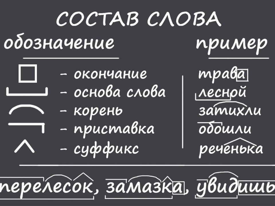 Фото: Администрация г. о. 
