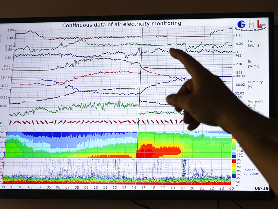 Фото: ТАСС/Михаил Климентьев