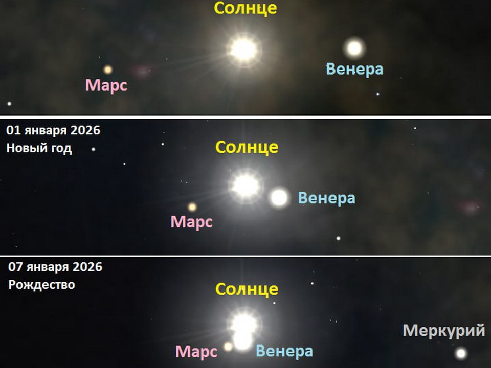 Фото: ИКИ РАН