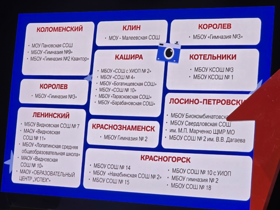 Фото: пресс-служба администрации г.о. Кашира