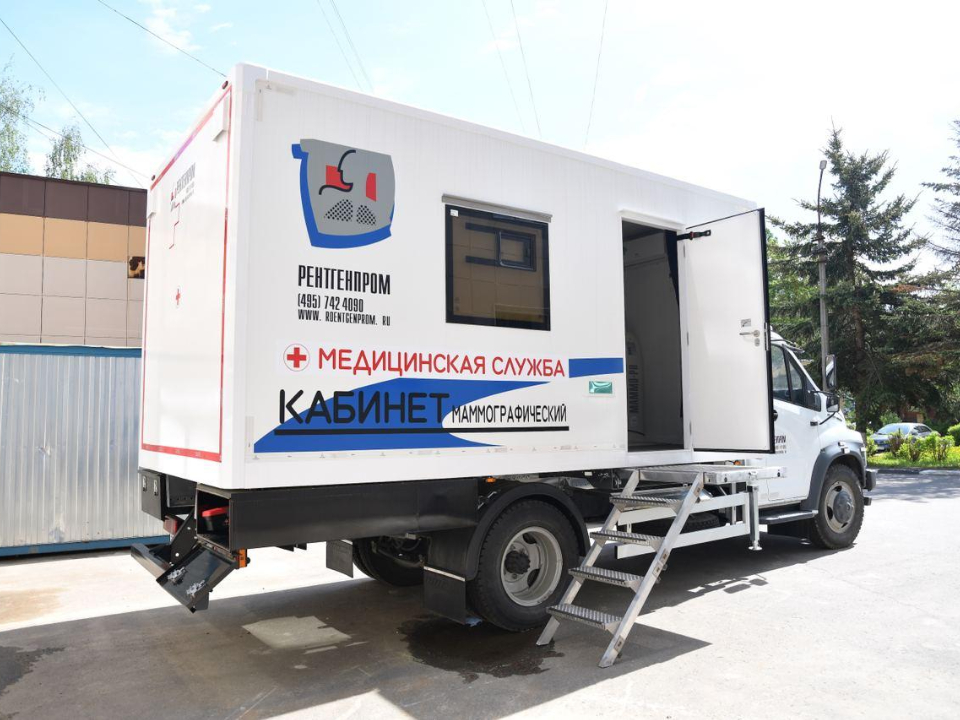 Фото: пресс-служба администрации Дмитровского м.о.