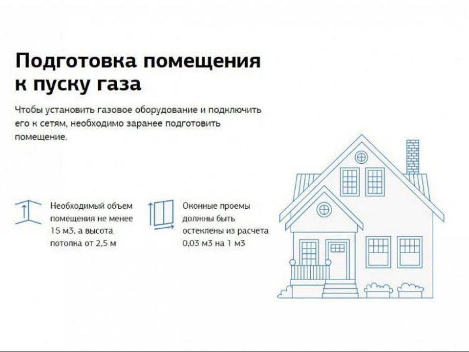 Фото: Мособлгаз