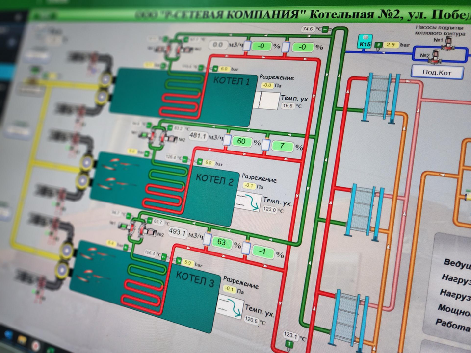 Фото: Мария Овчинникова