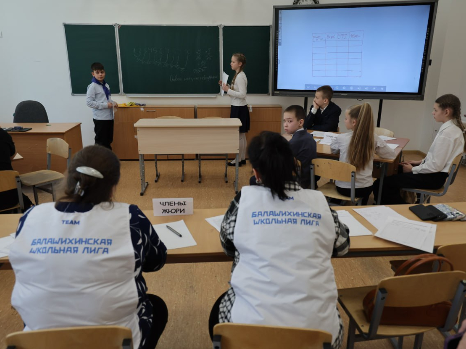 Фото: пресс-служба администрации Балашихи