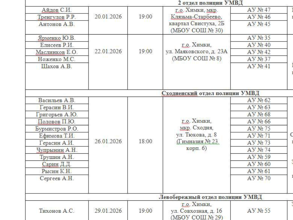 Фото: УМВД России по г.о. Химки