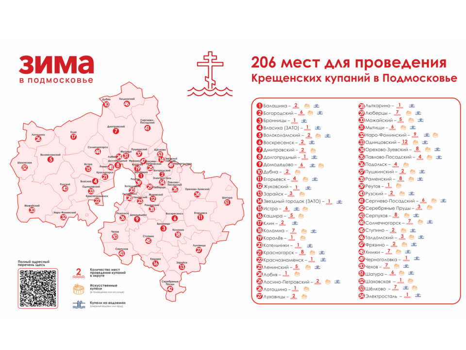 Фото: Министерство благоустройства Московской области
