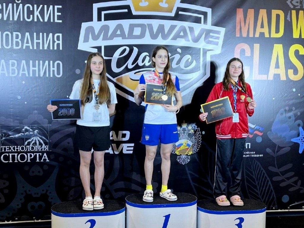 Мария и Федор из Электростали выиграли состязания «Mad Wave Classic»