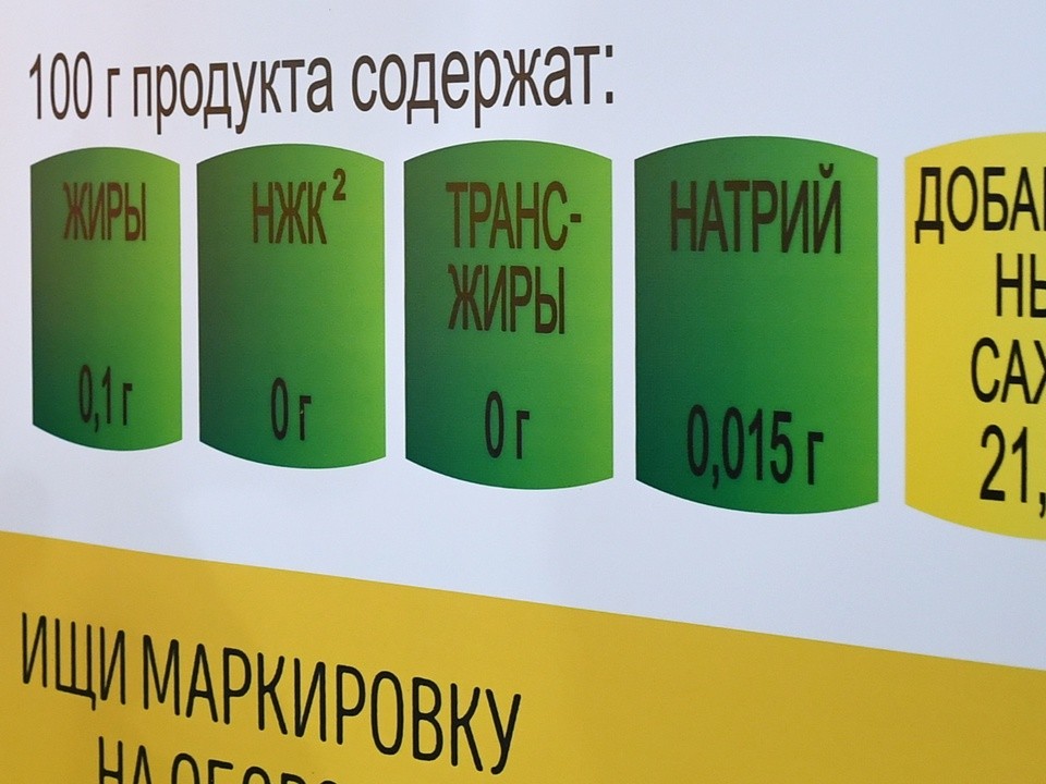 Жители Подмосковья могут столкнуться с новой маркировкой на продуктах