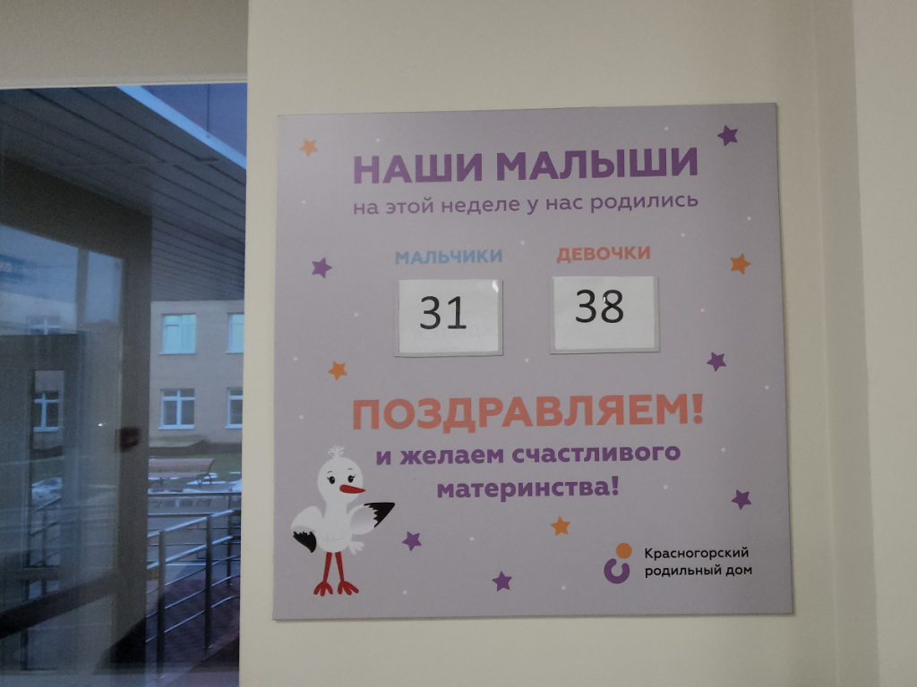 В первую неделю мая в акушерском календаре Красногорска лидируют девочки