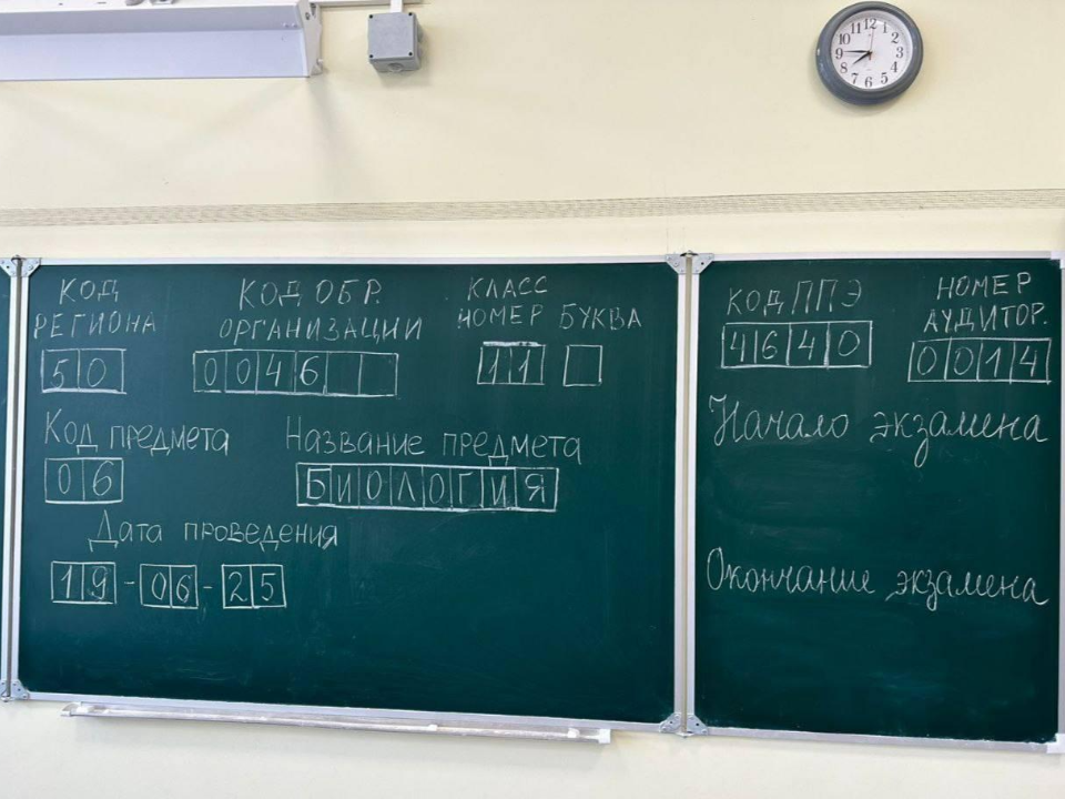 Более двух тысяч школьников сдали ЕГЭ в резервный день