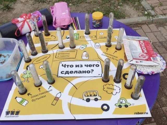 Праздник «ЭкоДвор» с раздельным сбором вторсырья состоится 20 августа