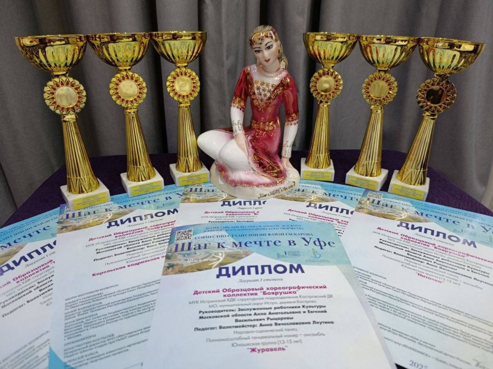 Танцоры из Истры собрали букет наград на всероссийском фестивале в Уфе