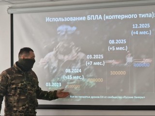 «Пригодится и на гражданке»: в центре «Витязь» в Балашихе открыты курсы операторов БПЛА